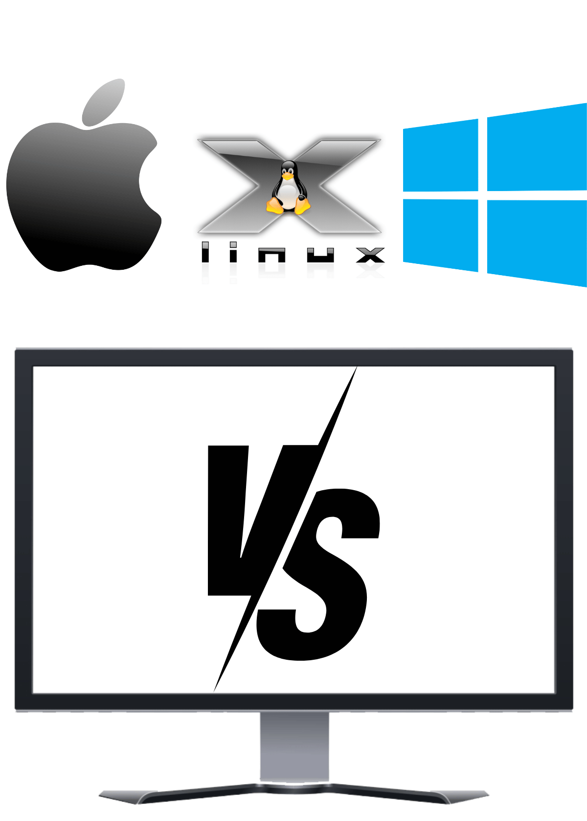 Windows vs. Mac vs. Linux